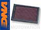 Kawasaki DNA Air Filter For ZX 250R 08+ Ninja