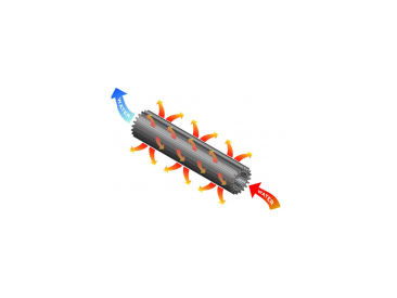 Line Cooler by Performance Technologies