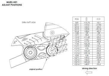 Adjustable Rearsets by Gilles Tooling