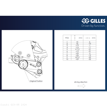 Adjustable Rearsets by Gilles Tooling Suzuki / GSX-8R / 2024