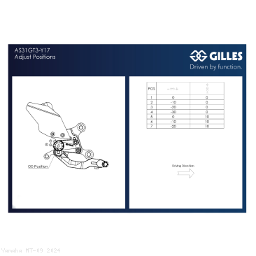 Adjustable Rearsets by Gilles Tooling Yamaha / MT-09 / 2024