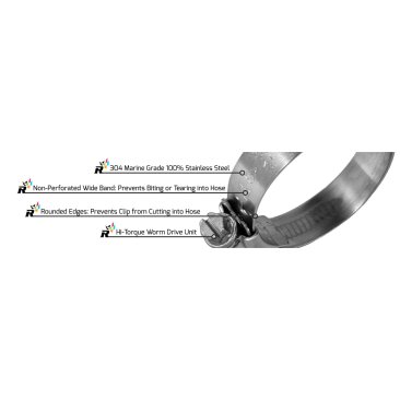 Samco Stainless Steel Hose Clamp Kit