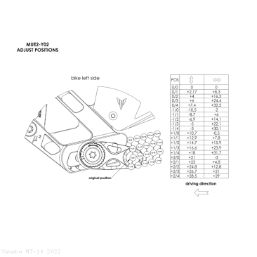  Yamaha / MT-10 / 2022