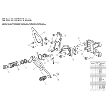 Adjustable Rearsets by Bonamici