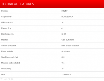 100 mm BLACK SERIES Radial M4 Cast Monoblock Caliper Kit by Brembo Universal