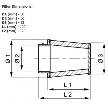 Conical Waterproof Pod Filter by Sprint Filter