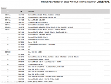 Rizoma Mirror Adapter BS487 Kawasaki / Versys 1000 / 2014