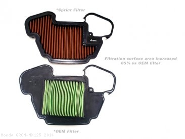 P08 Air Filter by Sprint Filter Honda / GROM MX125 / 2014