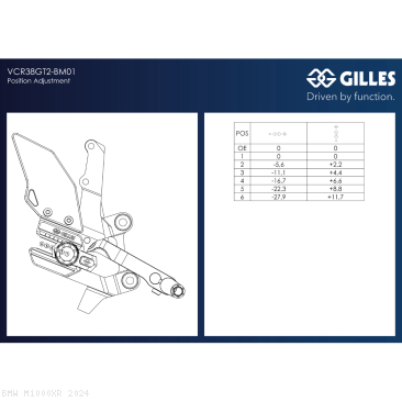 Adjustable Rearsets by Gilles Tooling BMW / M1000XR / 2024 Adjustable Rearsets by Gilles Tooling BMW / M1000XR / 2024