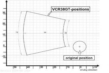  Aprilia / RSV4 RR / 2020