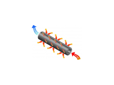 Line Cooler by Ducabike Ducati / Streetfighter V4 SP / 2022