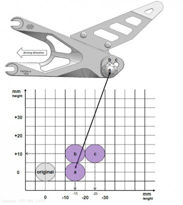 FXR Adjustable Rearsets by Gilles Tooling Yamaha / YZF-R6 / 2017