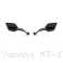  Yamaha / MT-07 / 2023