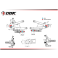 Adjustable Rearsets by DBK Special Parts