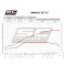  Yamaha / YZF-R1 / 2021