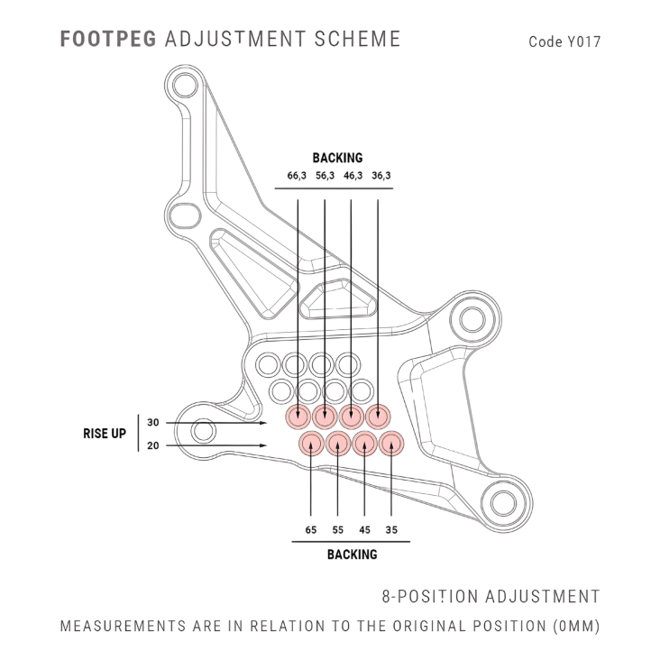 Yamaha R9 Adjustable Rearsets by Bonamici Racing