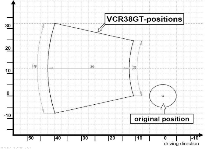  Aprilia / RSV4 RR / 2018