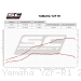  Yamaha / YZF-R1 / 2021